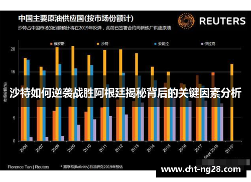 沙特如何逆袭战胜阿根廷揭秘背后的关键因素分析