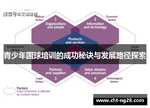 青少年国球培训的成功秘诀与发展路径探索