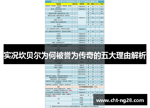 实况坎贝尔为何被誉为传奇的五大理由解析