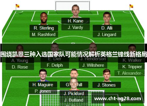 围绕凯恩三种入选国家队可能情况解析英格兰锋线新格局