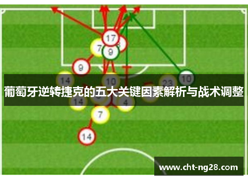 葡萄牙逆转捷克的五大关键因素解析与战术调整