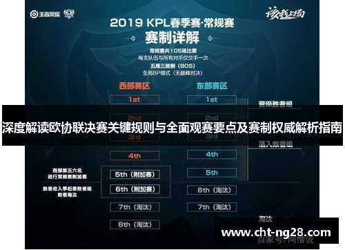 深度解读欧协联决赛关键规则与全面观赛要点及赛制权威解析指南