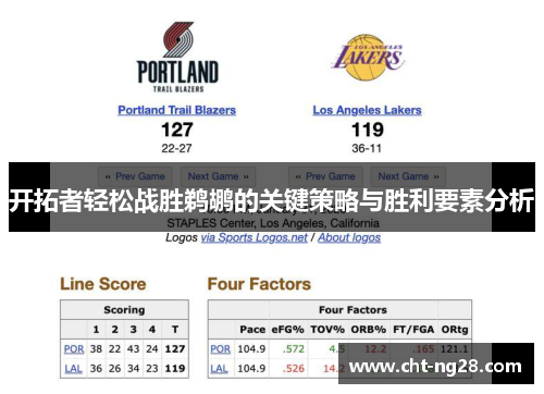 开拓者轻松战胜鹈鹕的关键策略与胜利要素分析