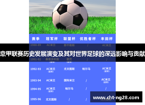 意甲联赛历史发展演变及其对世界足球的深远影响与贡献