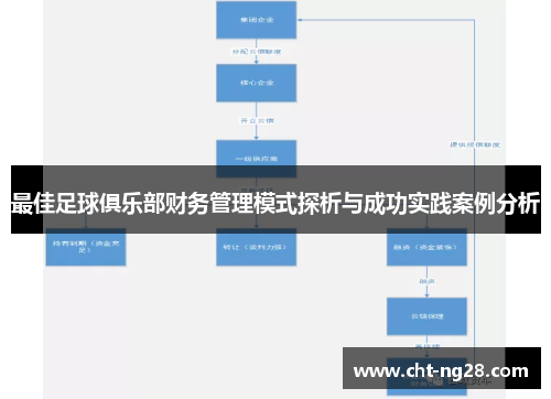 最佳足球俱乐部财务管理模式探析与成功实践案例分析 最佳足球俱乐部财务管理模式探析与成功实践案例分析
