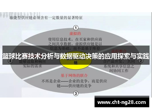篮球比赛技术分析与数据驱动决策的应用探索与实践